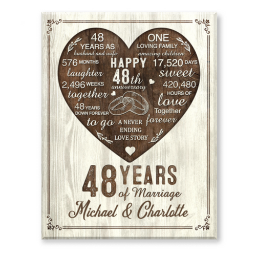 48th Year Anniversary Gift, 48th Wedding Anniversary Gift For Husband, 48 Year Anniversary Gift For Wife