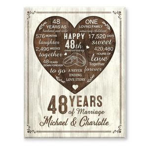 48th Year Anniversary Gift, 48th Wedding Anniversary Gift For Husband, 48 Year Anniversary Gift For Wife