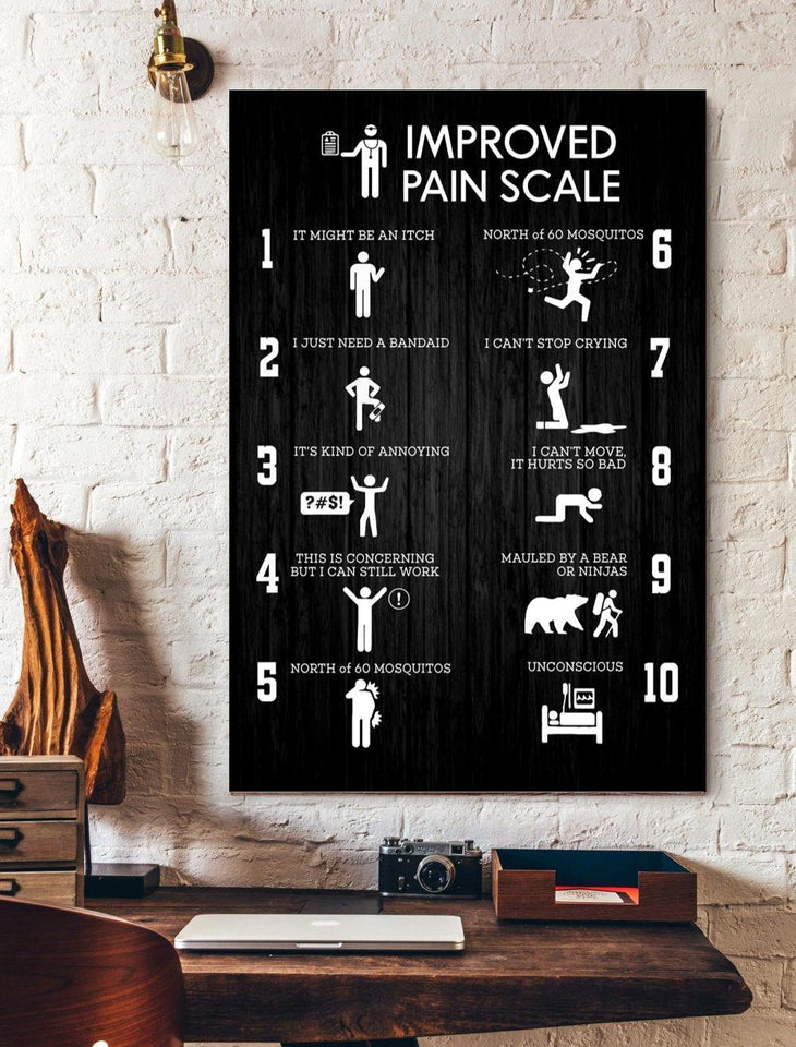 Improved Pain Scale Canvas And Poster, Wall Decor Visual Art