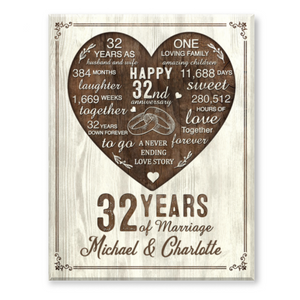 32nd Year Anniversary Gift, 32nd Wedding Anniversary Gift For Husband, 32 Year Anniversary Gift For Wife
