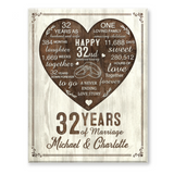 32nd Year Anniversary Gift, 32nd Wedding Anniversary Gift For Husband, 32 Year Anniversary Gift For Wife