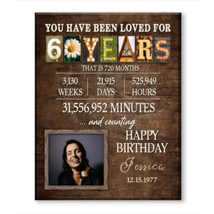 60th Birthday Gift, 60th Birthday Presents, 60th Birthday Gift For Her, Birthday Gifts For 60 Year Olds, 60th Birthday Canvas