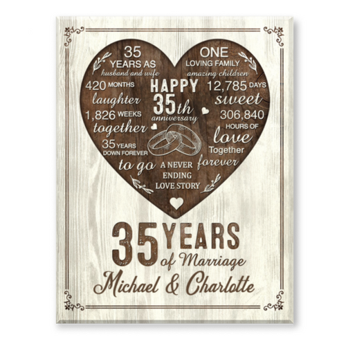 35th Year Anniversary Gift, 35th Wedding Anniversary Gift For Husband, 35 Year Anniversary Gift For Wife