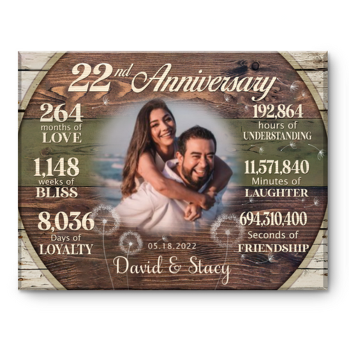 Custom 22nd Anniversary Gift, 22 Years Anniversary Gift For Couple, Personalized 22nd Anniversary Canvas