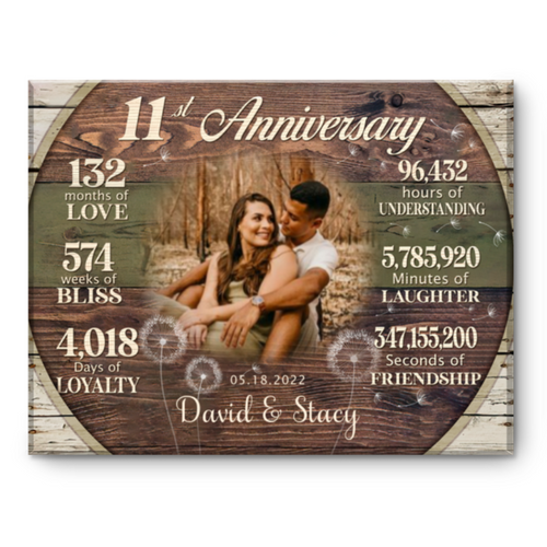 Custom 11th Anniversary Gift, 11 Years Anniversary Gift For Couple, Personalized 11th Anniversary Canvas