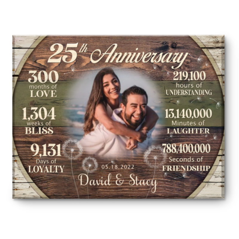 Custom 25th Anniversary Gift, 25 Years Anniversary Gift For Couple, Personalized 25th Anniversary Canvas