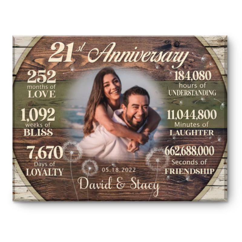 Custom 21st Anniversary Gift, 21 Years Anniversary Gift For Couple, Personalized 21stAnniversary Canvas