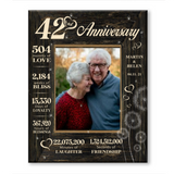42 Year Wedding Anniversary Gift, 42nd Anniversary Gift For Wife, 42 Year Anniversary Gift For Husband