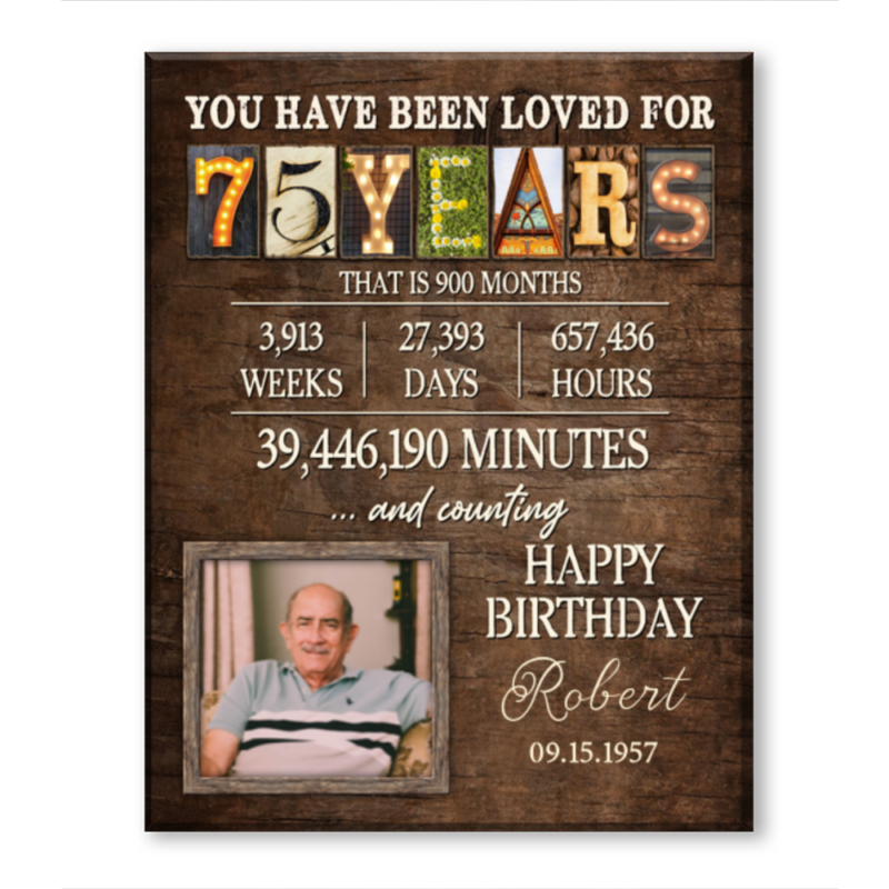 75th Birthday Gift, 75th Birthday Presents, 75th Birthday Gift For Her, Birthday Gifts For 75 Year Olds, 75th Birthday Canvas