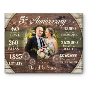 Custom 5th Anniversary Gift, 5 Years Anniversary Gift For Couple, Personalized 5th Anniversary Canvas