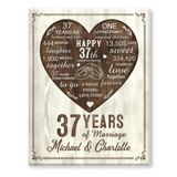 37th Year Anniversary Gift, 37th Wedding Anniversary Gift For Husband, 37 Year Anniversary Gift For Wife
