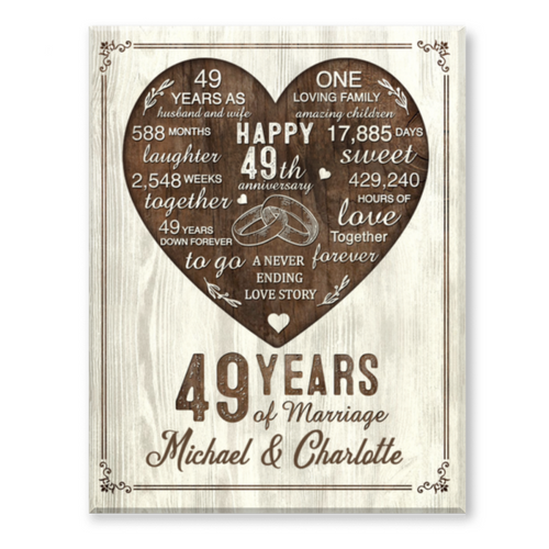 49th Year Anniversary Gift, 49th Wedding Anniversary Gift For Husband, 49 Year Anniversary Gift For Wife