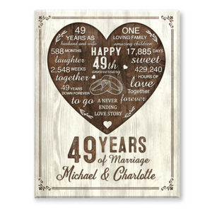 49th Year Anniversary Gift, 49th Wedding Anniversary Gift For Husband, 49 Year Anniversary Gift For Wife