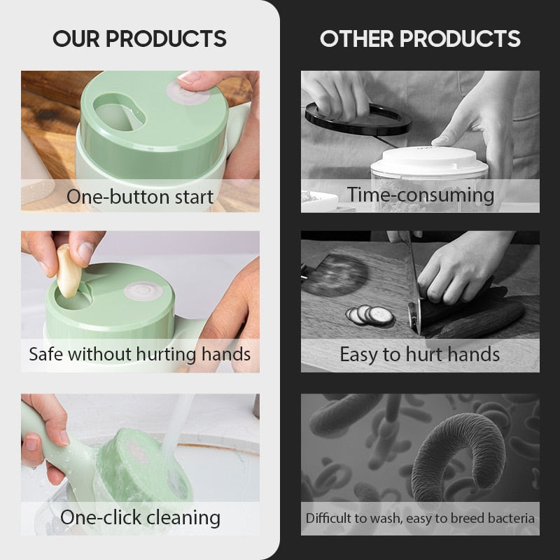 Portable Electric Vegetable Cutter Set Food Processor Chopper Kitchen Tools