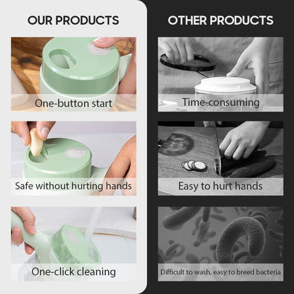 Portable Electric Vegetable Cutter Set Food Processor Chopper Kitchen Tools