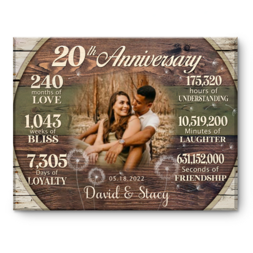 Custom 20th Anniversary Gift, 20 Years Anniversary Gift For Couple, Personalized 20th Anniversary Canvas