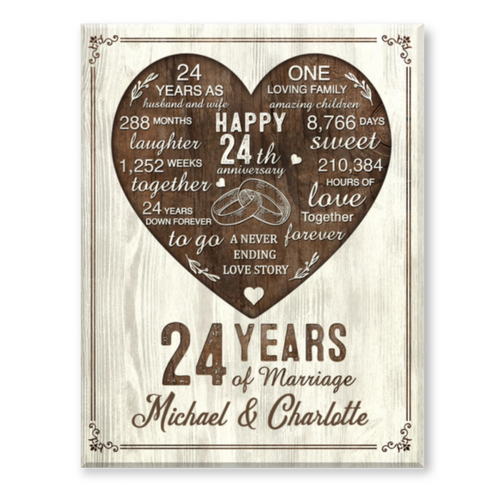 24th Year Anniversary Gift, 24th Wedding Anniversary Gift For Husband, 24 Year Anniversary Gift For Wife