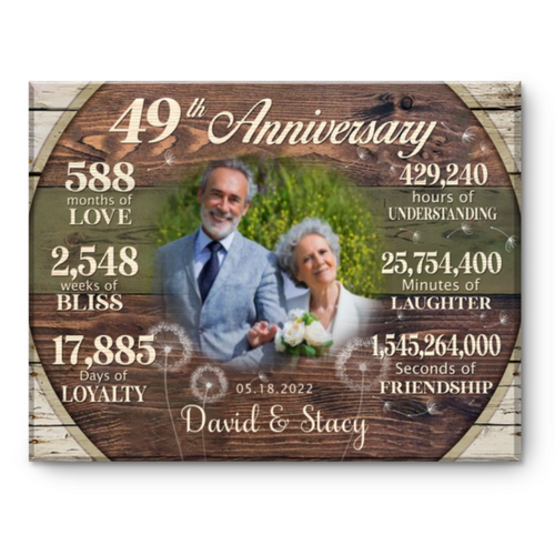 Custom 49th Anniversary Gift, 49 Years Anniversary Gift For Couple, Personalized 49th Anniversary Canvas