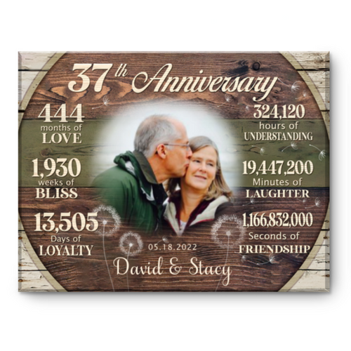 Custom 37th Anniversary Gift, 37 Years Anniversary Gift For Couple, Personalized 37th Anniversary Canvas