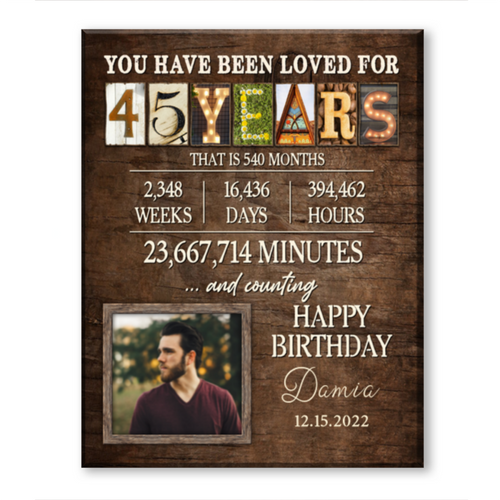 45th Birthday Gift, 45th Birthday Presents, 45th Birthday Gift For Him, Birthday Gifts For 45 Year Olds, 45th Birthday Canvas