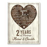 2nd Year Anniversary Gift, 2nd Wedding Anniversary Gift For Husband, 2 Year Anniversary Gift For Wife