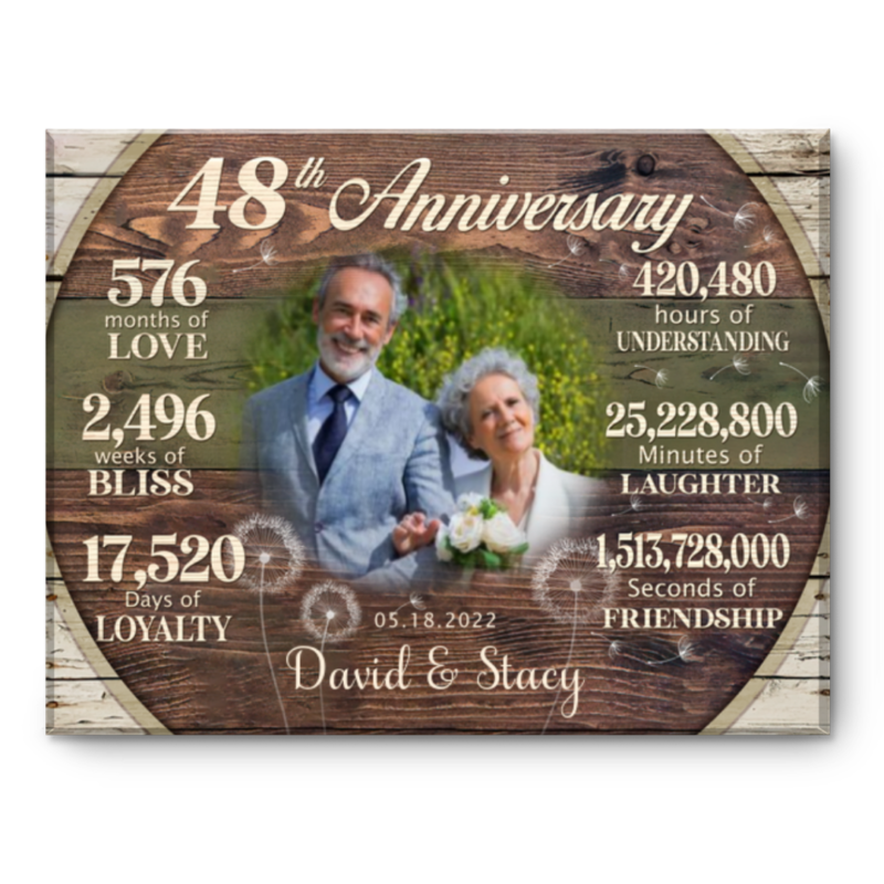 Custom 48th Anniversary Gift, 48 Years Anniversary Gift For Couple, Personalized 48th Anniversary Canvas