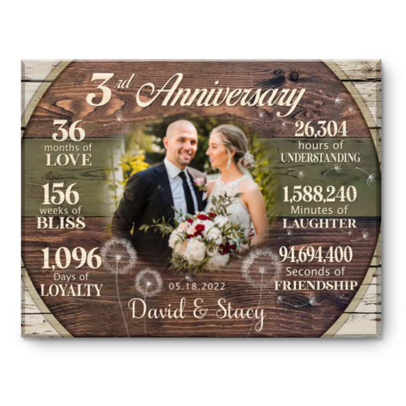 Custom 3rd Anniversary Gift, 3 Years Anniversary Gift For Couple, Personalized 3rd Anniversary Canvas