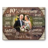 Custom 10th Anniversary Gift, 10 Years Anniversary Gift For Couple, Personalized 10th Anniversary Canvas