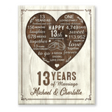 13th Year Anniversary Gift, 13th Wedding Anniversary Gift For Husband, 13 Year Anniversary Gift For Wife