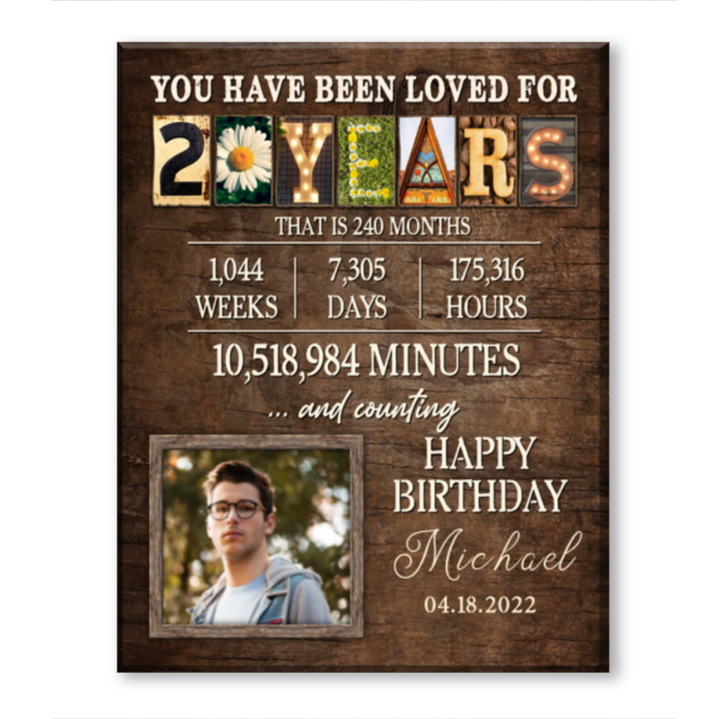 20th Birthday Gift, 20th Birthday Presents, 20th Birthday Gift For Him, 20th Birthday Gift Ideas