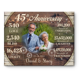 Custom 45th Anniversary Gift, 45 Years Anniversary Gift For Couple, Personalized 45th Anniversary Canvas