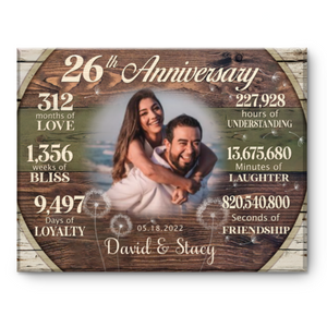 Custom 26th Anniversary Gift, 26 Years Anniversary Gift For Couple, Personalized 26th Anniversary Canvas