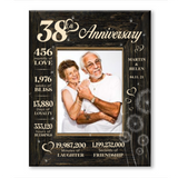 38 Year Wedding Anniversary Gift, 38th Anniversary Gift For Wife, 38 Year Anniversary Gift For Husband