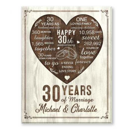 30th Year Anniversary Gift, 30th Wedding Anniversary Gift For Husband, 30 Year Anniversary Gift For Wife
