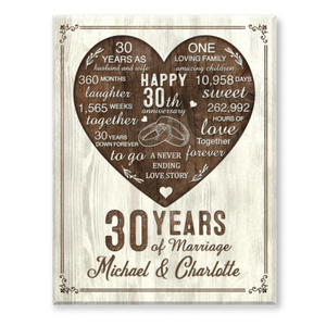 30th Year Anniversary Gift, 30th Wedding Anniversary Gift For Husband, 30 Year Anniversary Gift For Wife