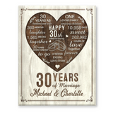 30th Year Anniversary Gift, 30th Wedding Anniversary Gift For Husband, 30 Year Anniversary Gift For Wife