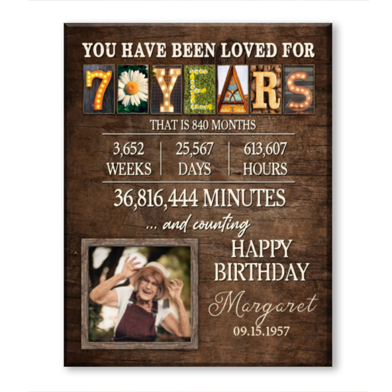 70th Birthday Gift, 70th Birthday Presents, 70th Birthday Gift For Her, Birthday Gifts For 70 Year Olds, 70th Birthday Canvas