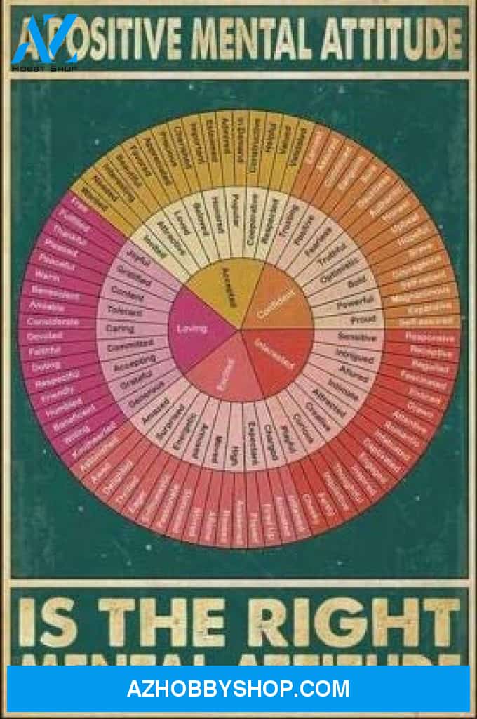 A Positive Teacher Mental Attitude Is The Right - Gift Poster