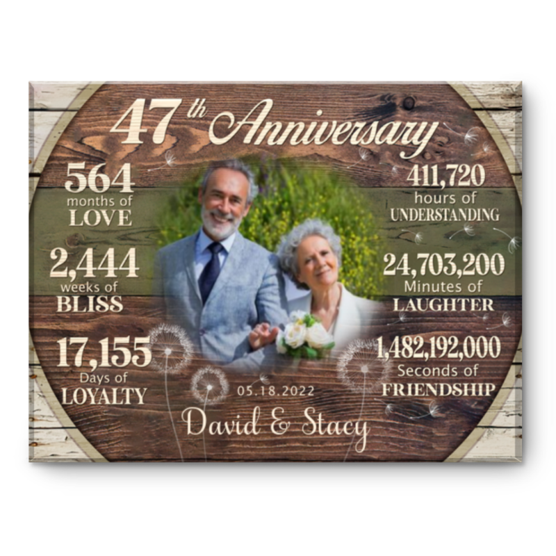 Custom 47th Anniversary Gift, 47 Years Anniversary Gift For Couple, Personalized 47th Anniversary Canvas