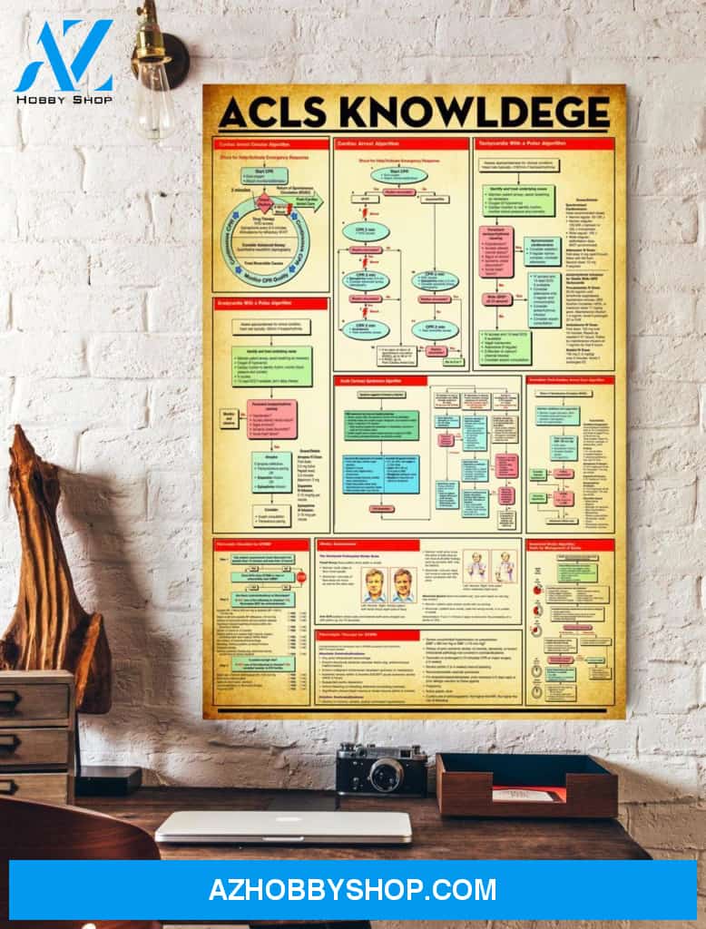 ACLS Knowledge Vertical Framed Canvas Wall Art Unique Gifts