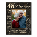 48 Year Wedding Anniversary Gift, 48th Anniversary Gift For Wife, 48 Year Anniversary Gift For Husband