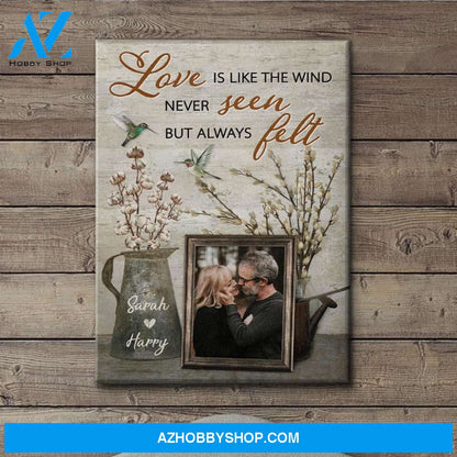 Always Felt - Personalized Custom Photo Canvas
