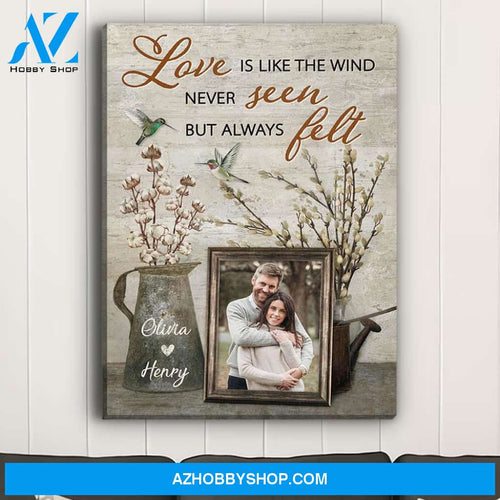 Always Felt - Personalized Custom Photo Canvas