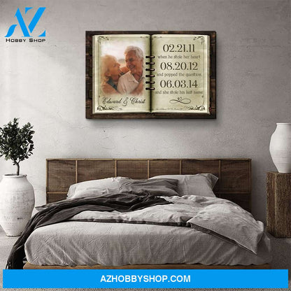 Anniversary - Personalized Custom Photo Canvas