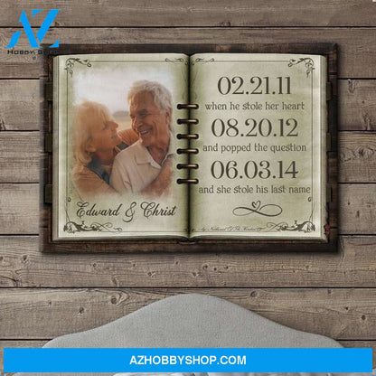 Anniversary - Personalized Custom Photo Canvas