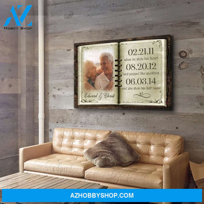 Anniversary - Personalized Custom Photo Canvas