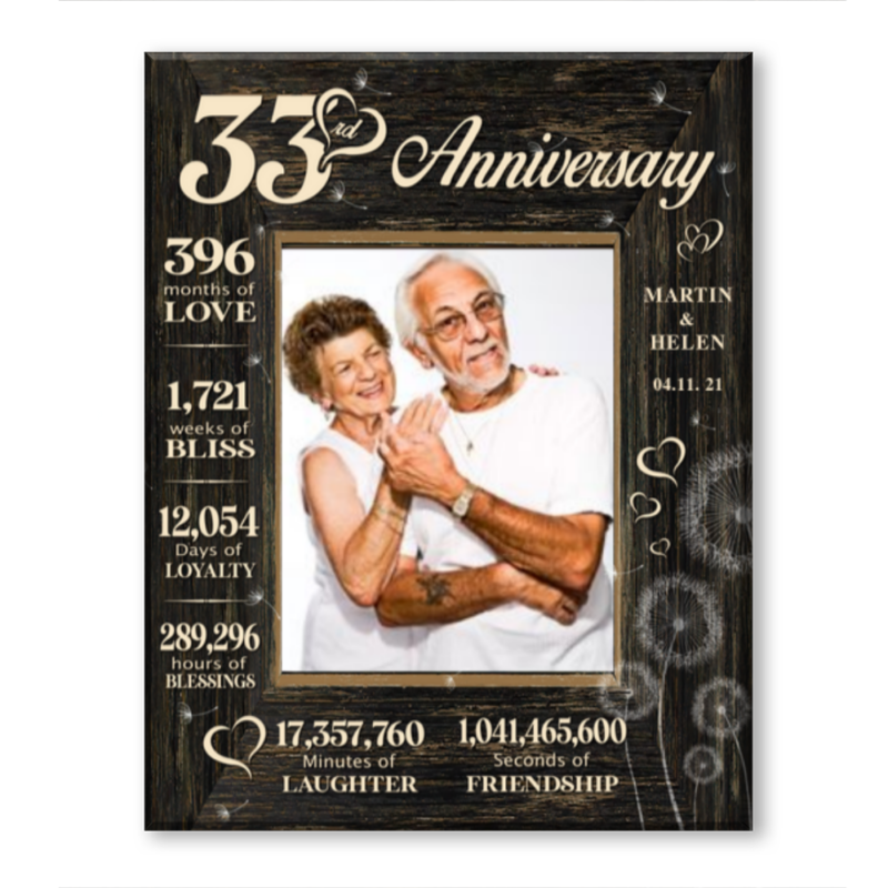 33 Year Wedding Anniversary Gift, 33rd Anniversary Gift For Wife, 33 Year Anniversary Gift For Husband