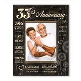33 Year Wedding Anniversary Gift, 33rd Anniversary Gift For Wife, 33 Year Anniversary Gift For Husband