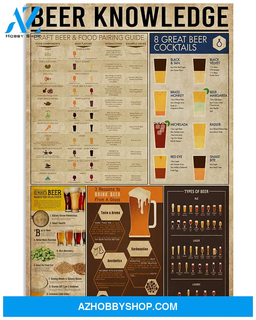 Bartender Beer Knowledge Poster Wall Decor
