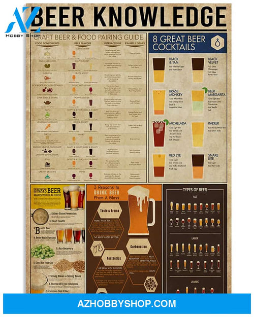 Bartender Beer Knowledge Poster Wall Decor